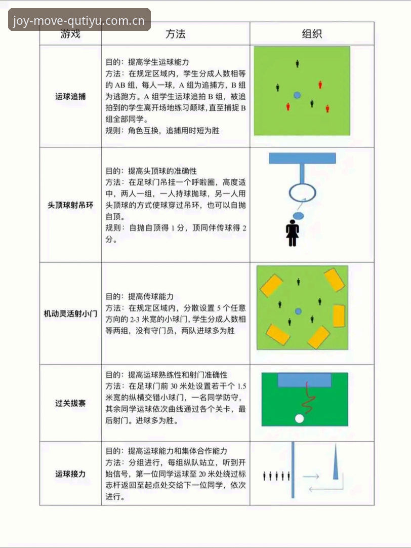 趣体育官网入口功能详解 趣体育官网入口功能详解:从入门到精通的操作教程